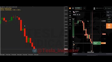 NON-REPAINT TESLA INDICATOR MT4 - 344$ PROFIT IQ OPTION 2025