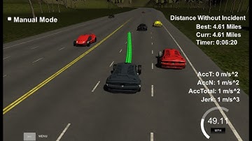 Path Planning for Self-Driving Car