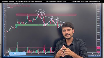 How To Start Trading Simple Chart Reading | Risk Management Trading | Trade with Vikas Discipline