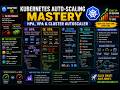 📘 CHAPTER 11 — Kubernetes Auto Scaling MASTERY — HPA, VPA & Cluster Autoscaler #kubernetes #autoscal
