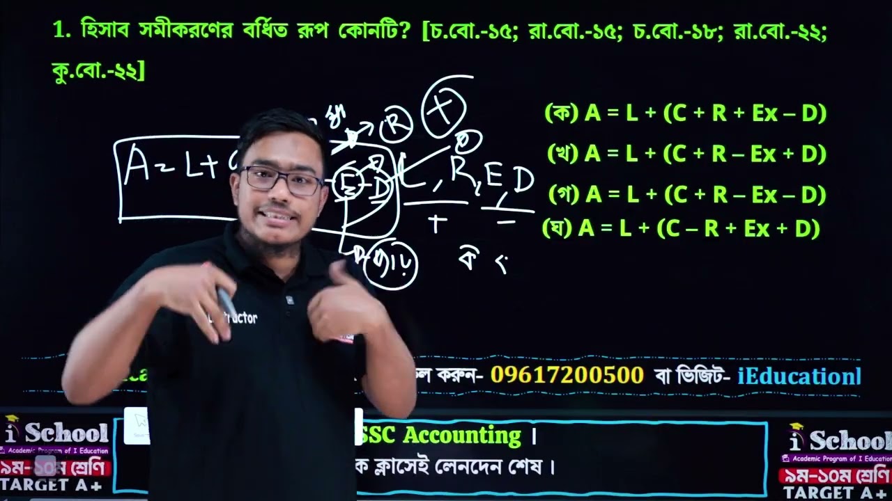 এক ক্লাসেই হিসাববিজ্ঞান ২য় অধ্যায় লেনদেন শেষ‼️ Basic & MCQ | SSC Accounting | i School