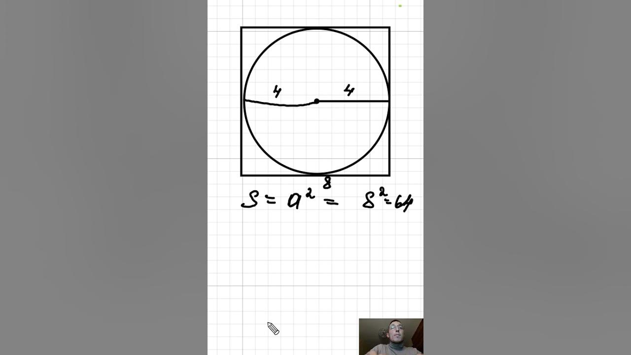 Площадь квадрата описанного вокруг окружности радиуса 4