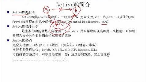 第71节：ActiveMQ入门和消息中间件 高级java软件架构师实战培训视频教程