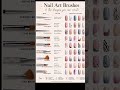 Nail art brush🖌️ #shorts❤️ #ytshorts✨ #art🥳 #artist💘 #youtubeshorts🔥 #trending😍 #trend💫🧿🧿
