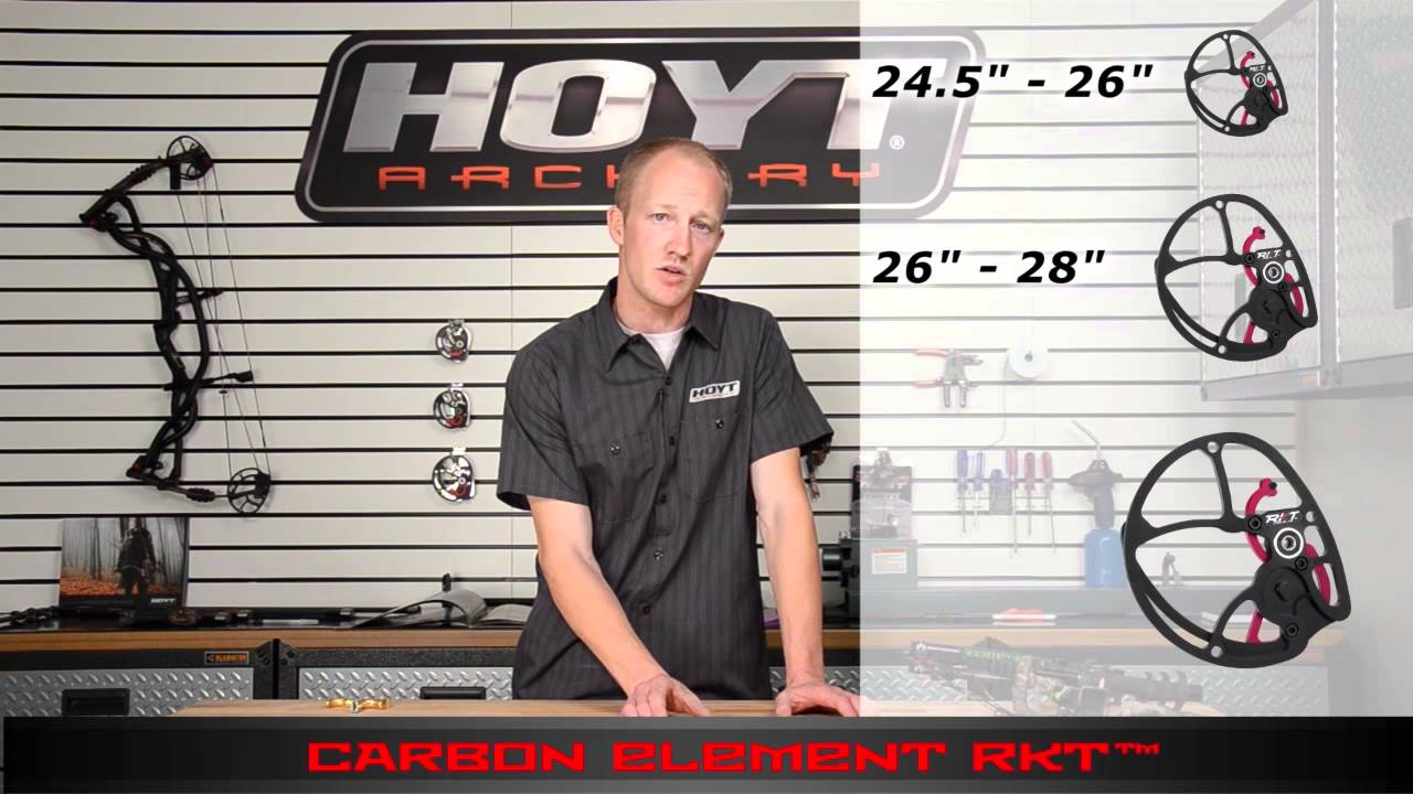 Hoyt Charger Cam Chart