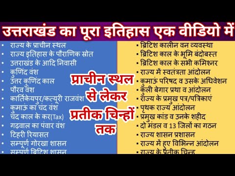 उत्तराखंड का सम्पूर्ण इतिहास : प्रागैतिहासिक काल से राज्य गठन तक | History of Uttrakhand |Gk Tracker