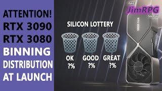 Attention: RTX 3090, 3080 GPU Binning Distribution numbers at launch. Your chances of a good card!
