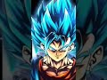 Goku Aura
