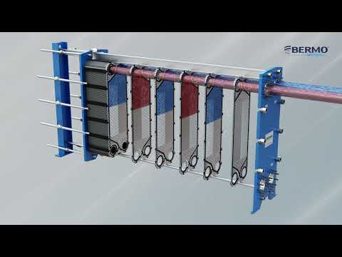 Vídeo: Permutador de calor rotativo: princípio de funcionamento, instalação