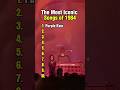 1984 gave us hits that will never be replaced. #80smusic #classichits #iconic #retromusic