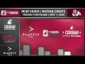 WSU Baseball: "Proud of Him" | Nick Lewis, Max Hartman, Nathan Choate | Fresno St. Postgame | 5/1/26