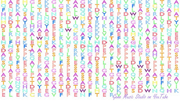 Gene Music using Protein Sequence of BIN1 "BRIDGING INTEGRATOR 1"