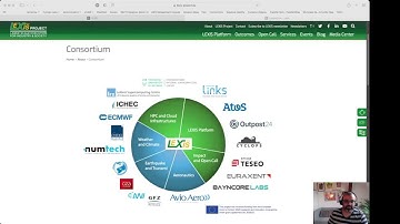 LEXIS Portal Features
