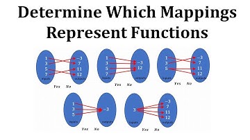 Detetermine Which Mappings Represent Functions