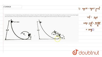 A small block of mass m slides along a smooth track, as shown in fig. (i) If it starts from