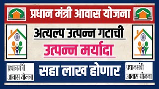 प्रधान मंत्री आवास योजनेच्या अत्यल्प गटाची उत्पन्न मर्यादा वाढणार. PMAY income Limit will increase.