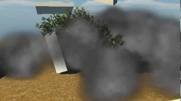 Particles and shadows