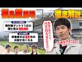 【福島競馬場予想ガイド】戸崎圭太騎手のコース解説付!予想が100倍楽しくなる競馬DATAクイズ! | JRA FUN CLUB