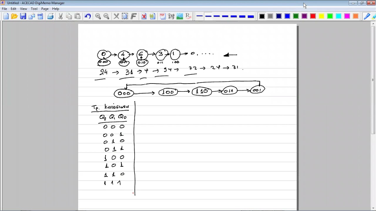 Διάλεξη 6: Ασκήσεις σύνθεσης ΣΑΚ - Εφαρμογές των ακολουθιακών κυκλωμάτων - Καταχωρητές