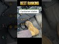 The customer is right 🤣🤣#funny #foryou #funnyvideo #fyp #funnytiktok #Interesting #videos #laugh