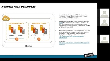 Securing Amazon Web Services with Palo Alto