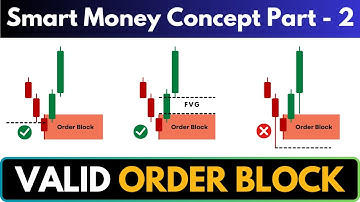 Order Block Trading Strategy | Smart Money Concept | Brain Titans