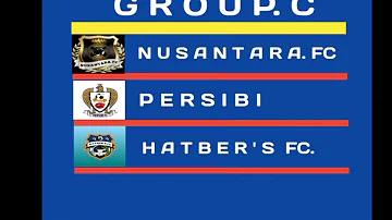 Hasil Pembagian Grup FAGOGORU OPEN TOURNAMENT IV 2022