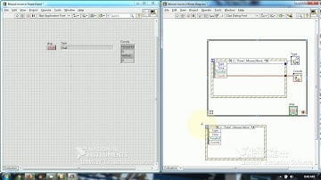 How to program mouse move pane event in Event structure in LabVIEW