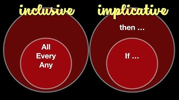 Modus Tollens Arguments