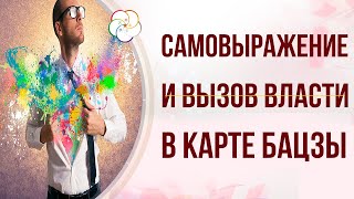 БОЖЕСТВА В БАЦЗЫ: САМОВЫРАЖЕНИЕ (Дух наслаждения) и ВЫЗОВ ВЛАСТИ