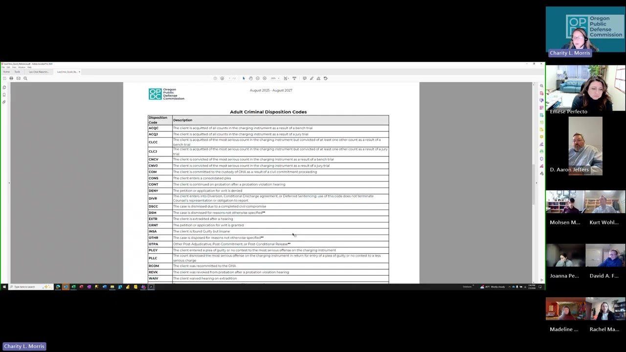 Отчет о работе юридической клиники при юридическом факультете от 05.01.2026