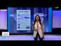 كيف تعرض الإمارات الخليج للخطر بالتقارب مع إسرائيل؟ ومن أطلق الرصاصة الأولى في هرمز أمس؟