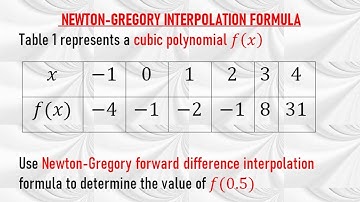 NEWTON GREGORY FORWARD DIFFERENCE INTERPOLATION