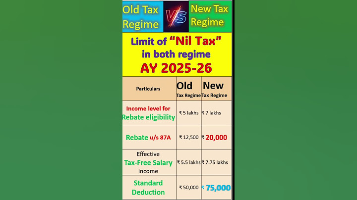 Nil Tax | New updates in Rebate u/s 87A of Income Tax for AY 2025-26|Rebate under New Tax Regime