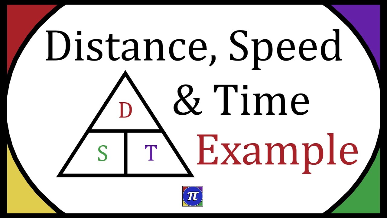 Speed Formula Triangle