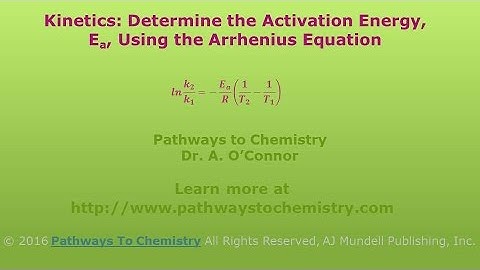 Calculate the Activation Energy Using the Arrhenius Equation