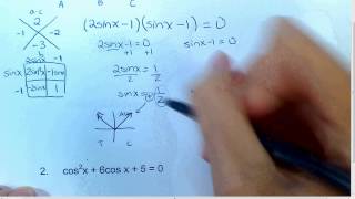 11/7/2014 Precalculus Unit 6 Lesson 1