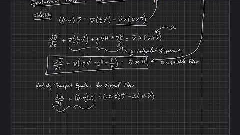 Fundamentals of Aerodynamics . Governing Equations of Fluids . Irrotational Flow