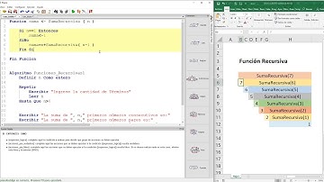 PSeInt Funciones Recursivas aplicado a las  Sumatorias