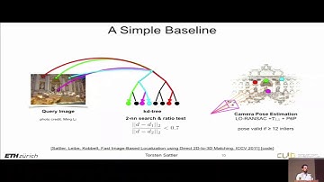 Feature based Visual Localization | Torsten Sattler | Part 3 of 4 CVPR 2017 Workshop Tutorials