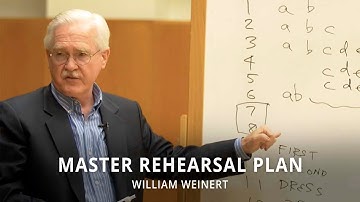 Master Choral Rehearsal Plan - William Weinert