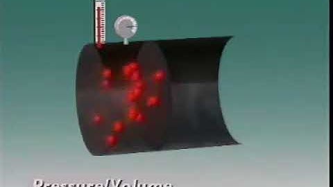 Relation Between Pressure & Temperature.
