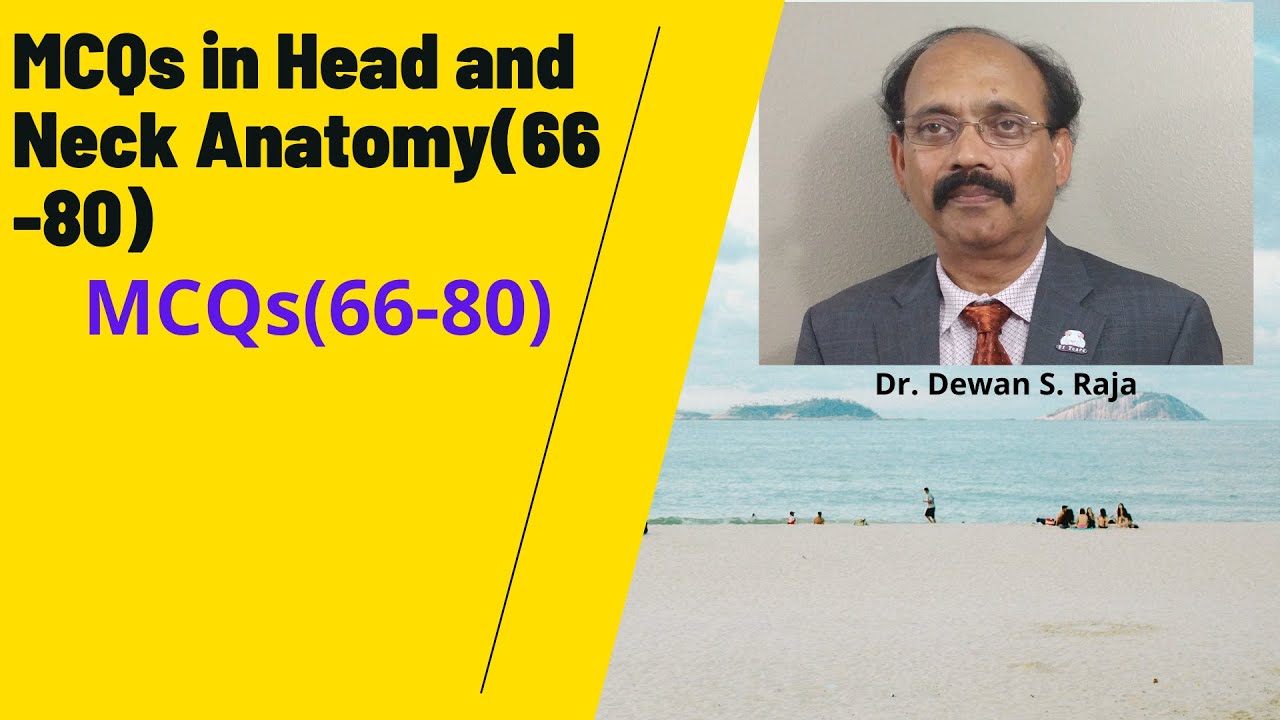 MCQs in Head and Neck Anatomy(66-80)