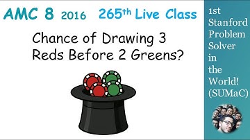 AMC 8 Preparation | 2025, 2024, 2023, 2022 Tips,Crash Course, Solutions,Problems,Tricks,Guide,Review