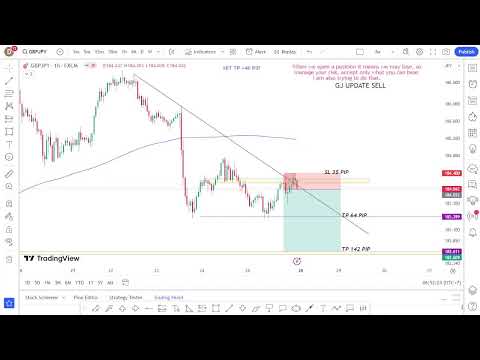 Forex Live GBPJPY Forecast My Strategy   25/8/2023