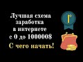 Лучшая схема заработка в интернете с 0 до 100000$  С чего начать!