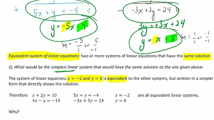 Unit 1 Lesson 5 Equivalent Linear Systems MPM2D 2021