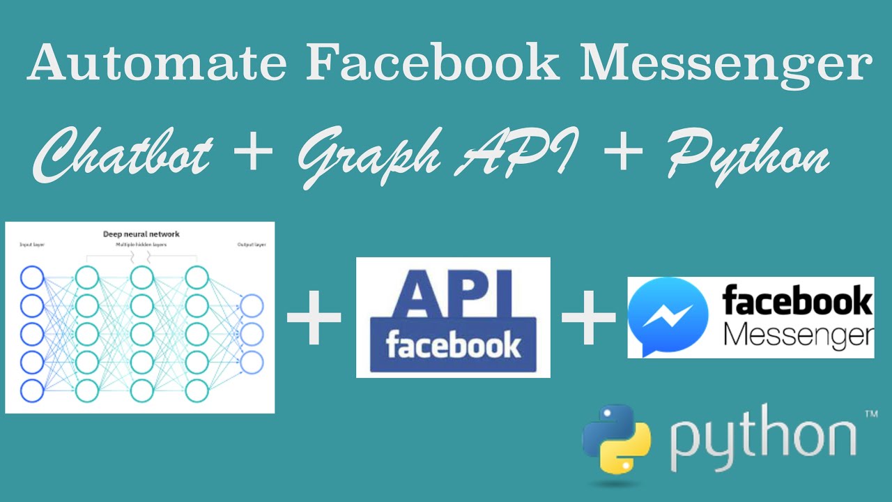 Свой мессенджер на Python. Graph Messenger. Как создать свой мессенджер на Python. Facebook Automation.