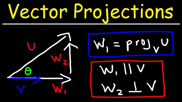 Calculus 3 - Vector Projections & Orthogonal Components