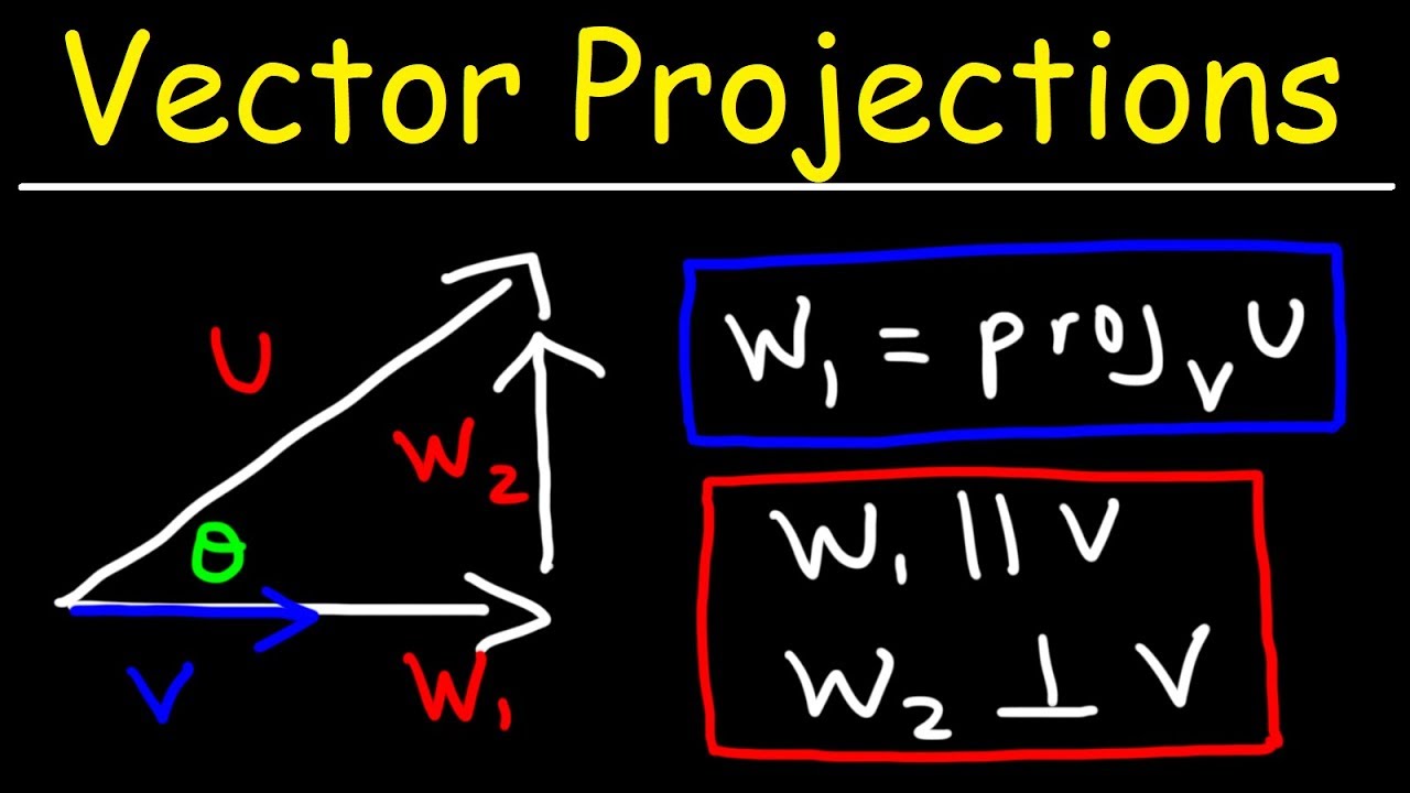 How Do You Know If You’re Projecting? | Jordan Peterson